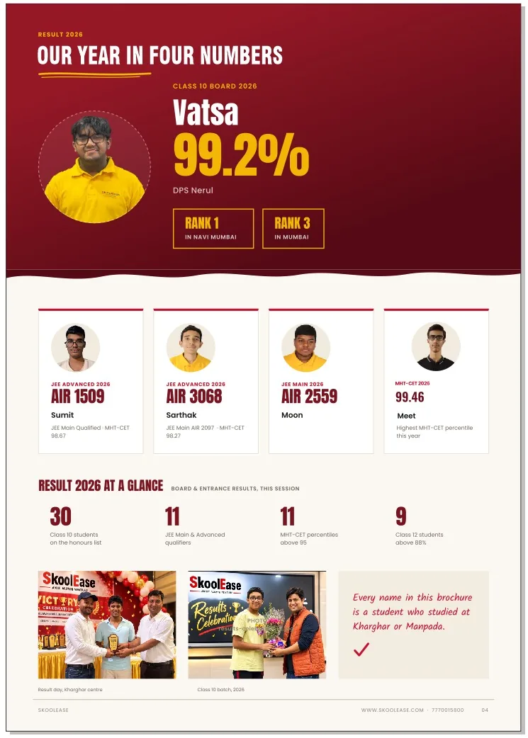 Result 2026 highlights: Vatsa 99.2% in Class 10 CBSE, Sumit JEE Advanced AIR 1509, Sarthak AIR 3068, Moon JEE Main AIR 2559, Meet 99.46 MHT-CET