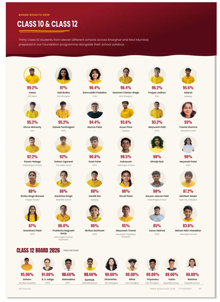Class 10 and Class 12 board results 2026 of SkoolEase students