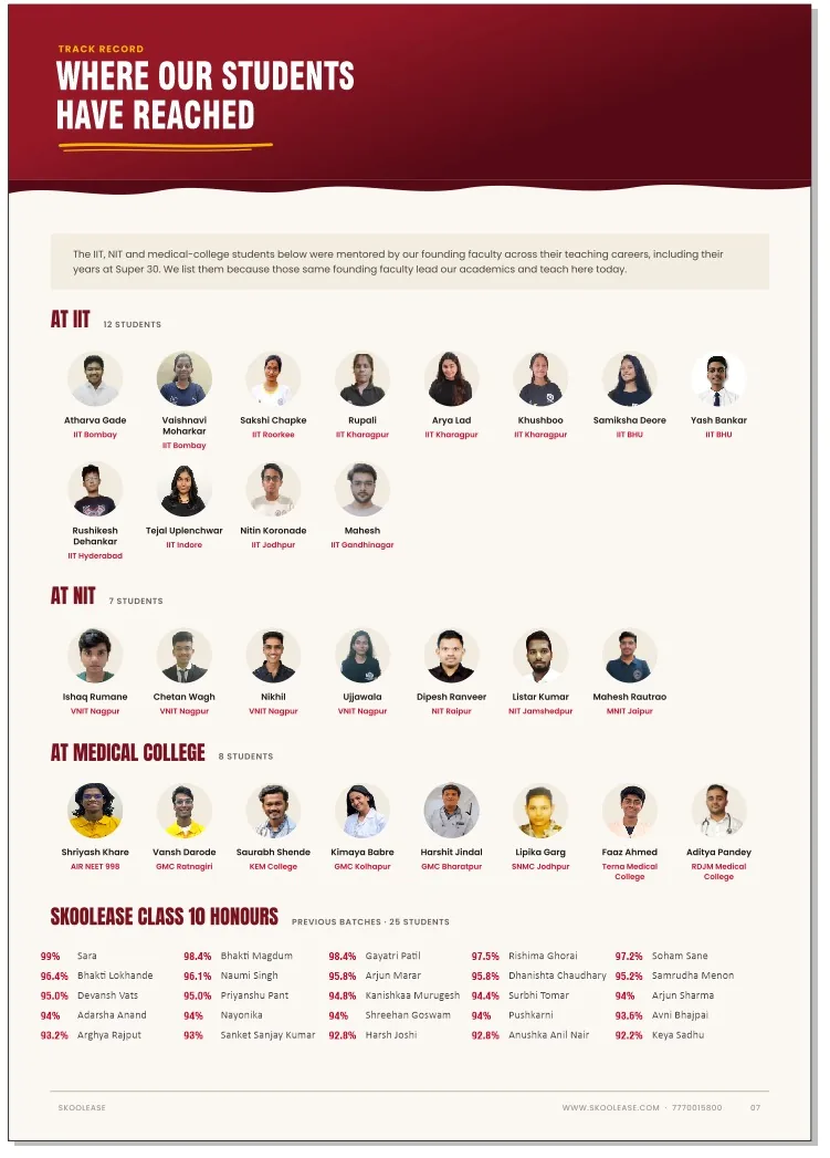 Students mentored by SkoolEase founding faculty now at IITs, NITs and medical colleges