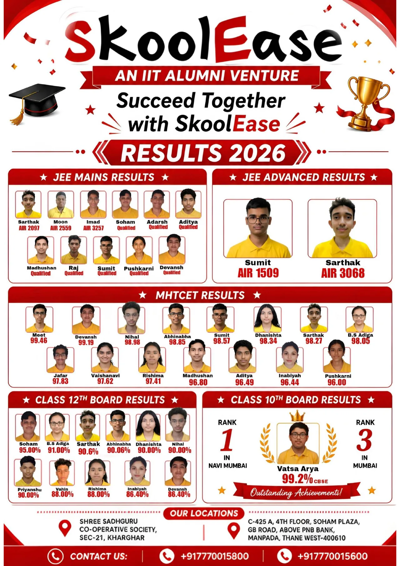 SkoolEase Results 2026 poster: JEE Main, JEE Advanced, MHT-CET, Class 12 and Class 10 board results